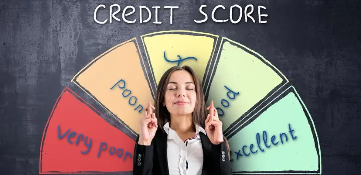 Paying up a personal loan early good for your credit score