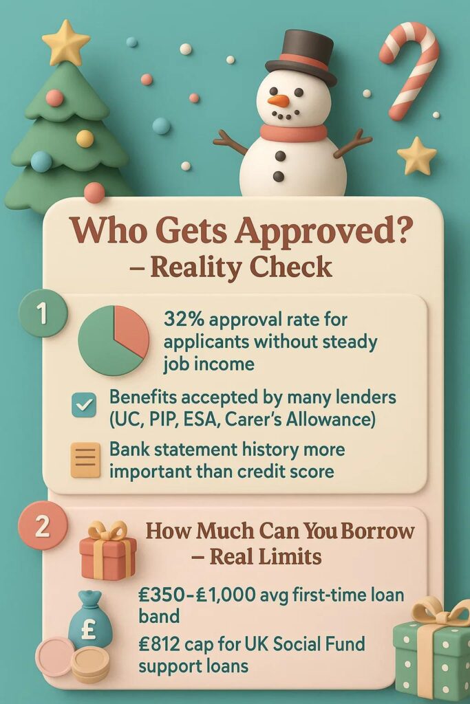 who gets approved? reality check